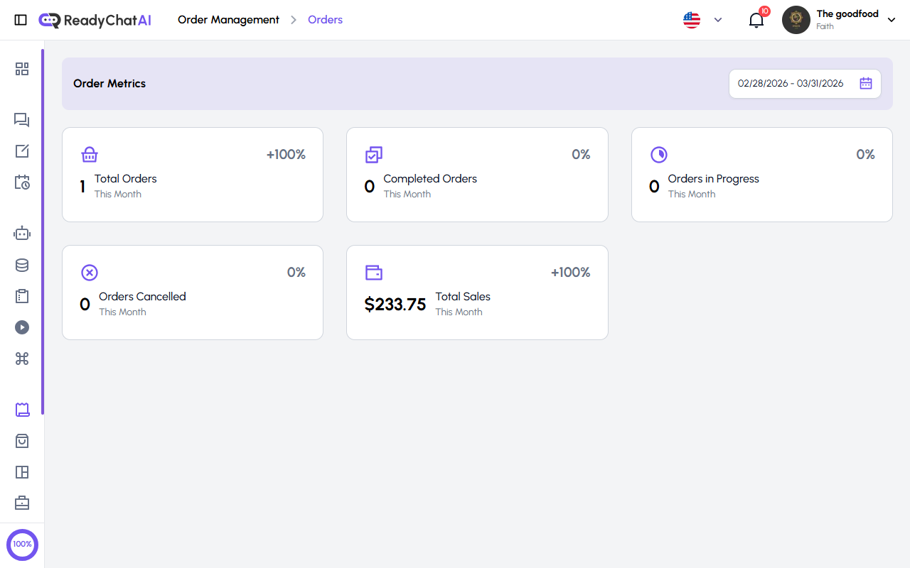 Order Metrics