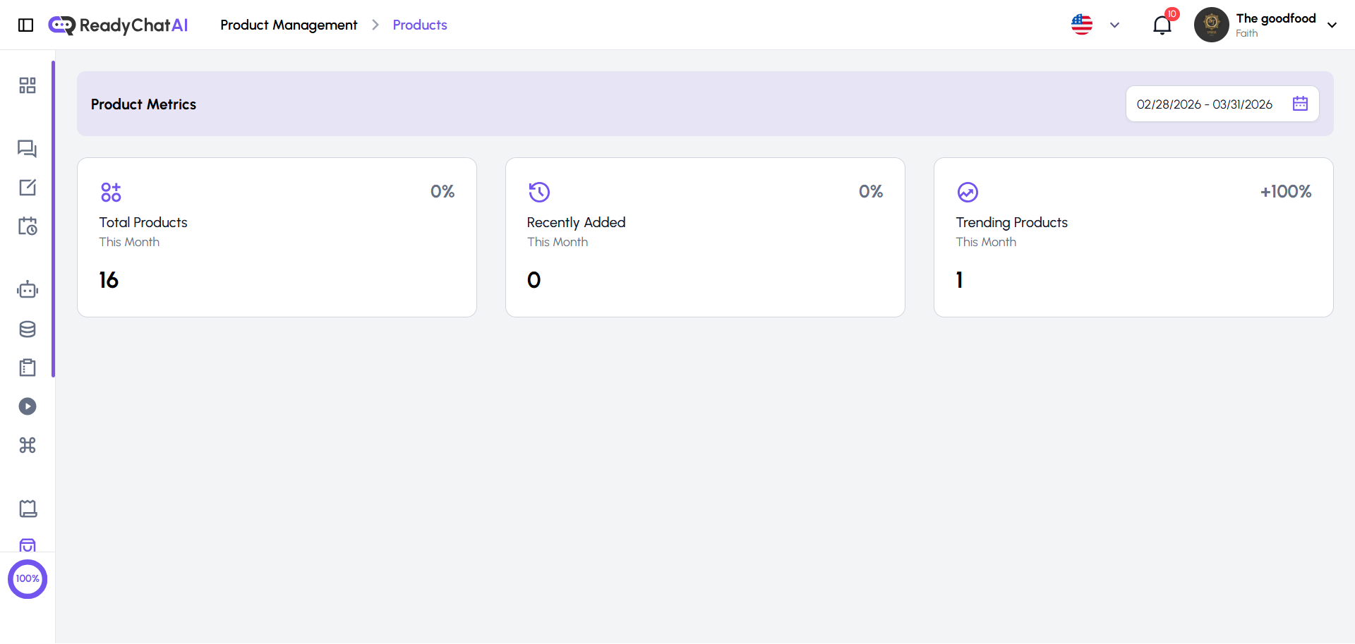 Product Metrics
